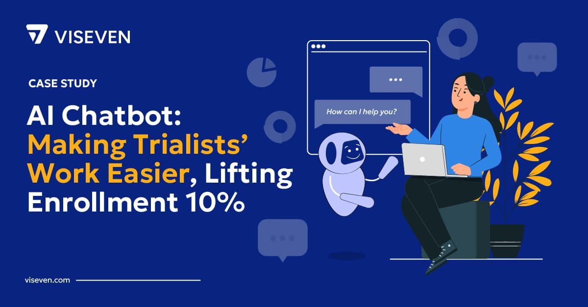 Custom AI chatbot development